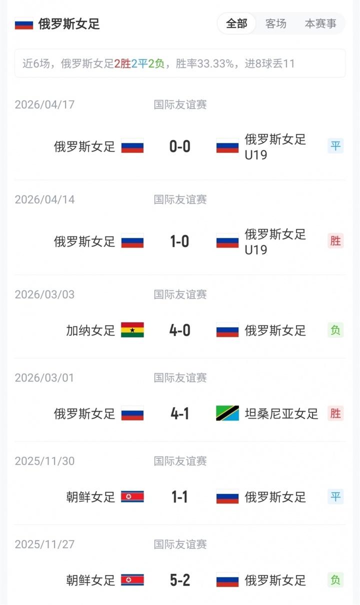 米利西奇：主场输球的结果让人失望，会全力优化球队阵容与战术